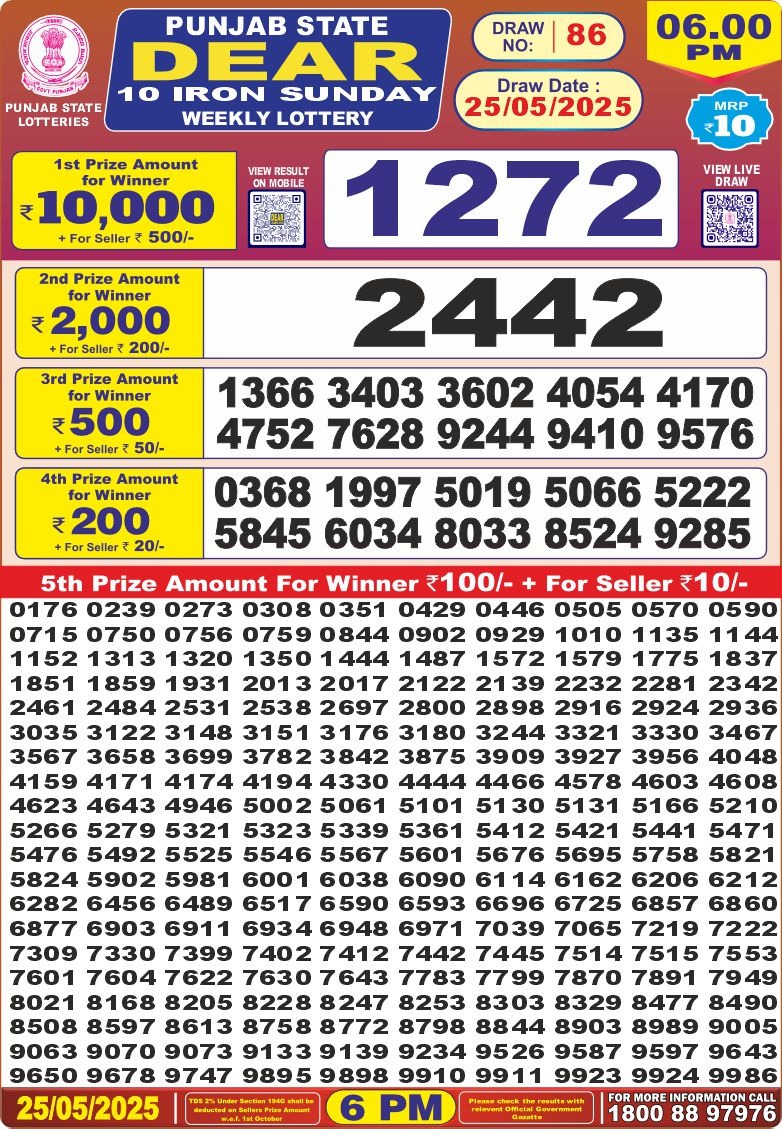 Dear Lottery Results