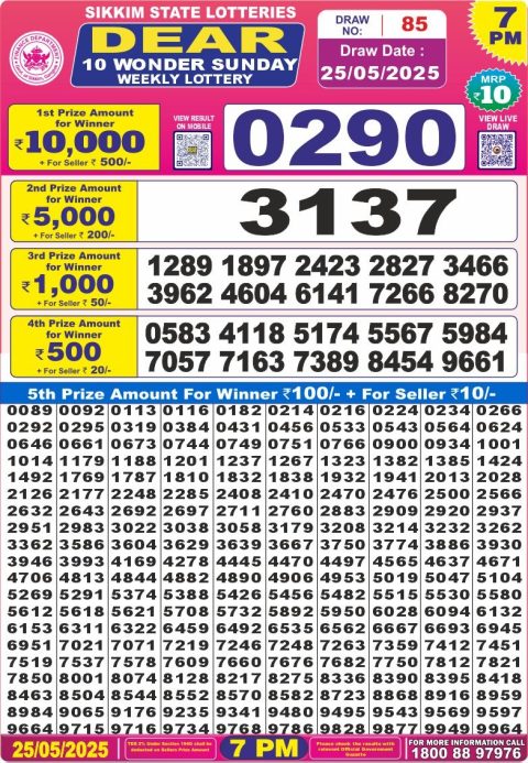 Dear Lottery Results
