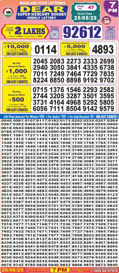 Dear Lottery Results