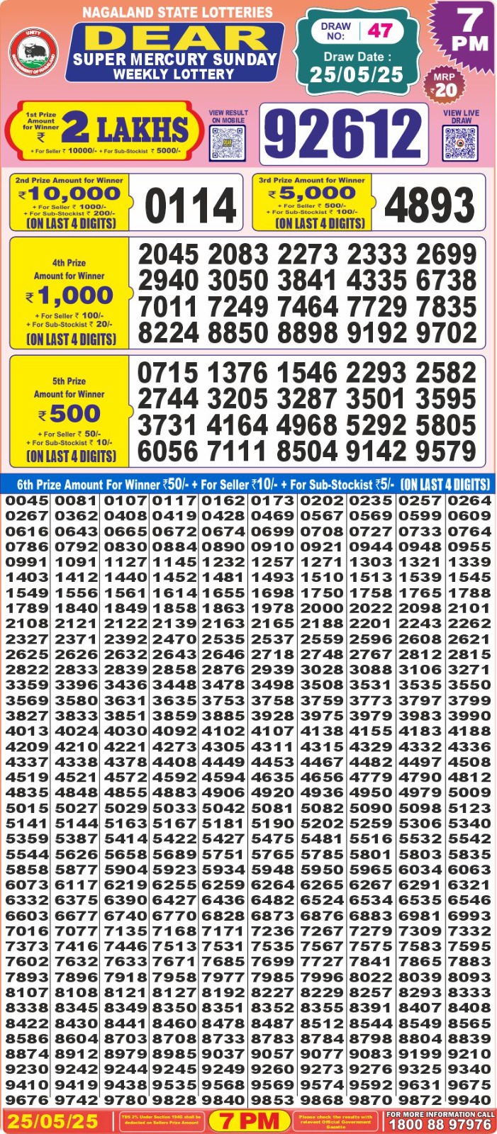 Dear Lottery Results