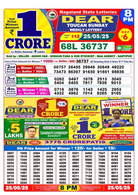 Dear Lottery Results