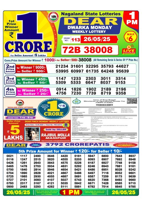 Dear Lottery Results