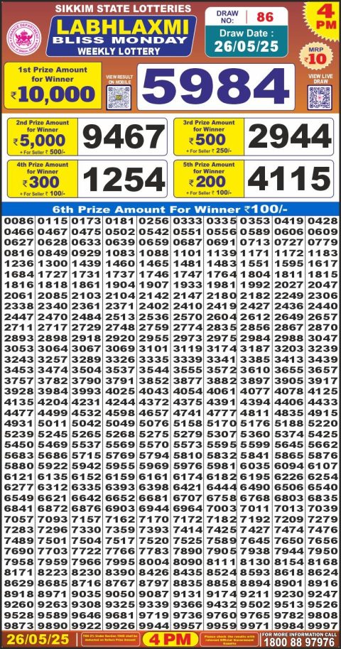 Dear Lottery Results