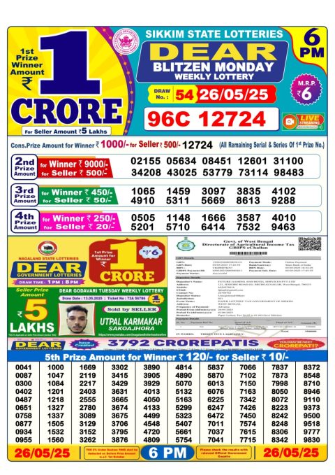 Dear Lottery Results