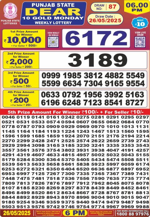 Dear Lottery Results