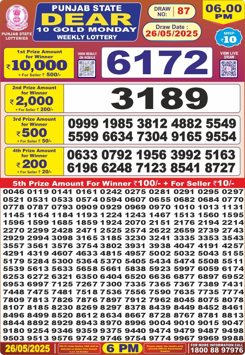 Dear Lottery Results