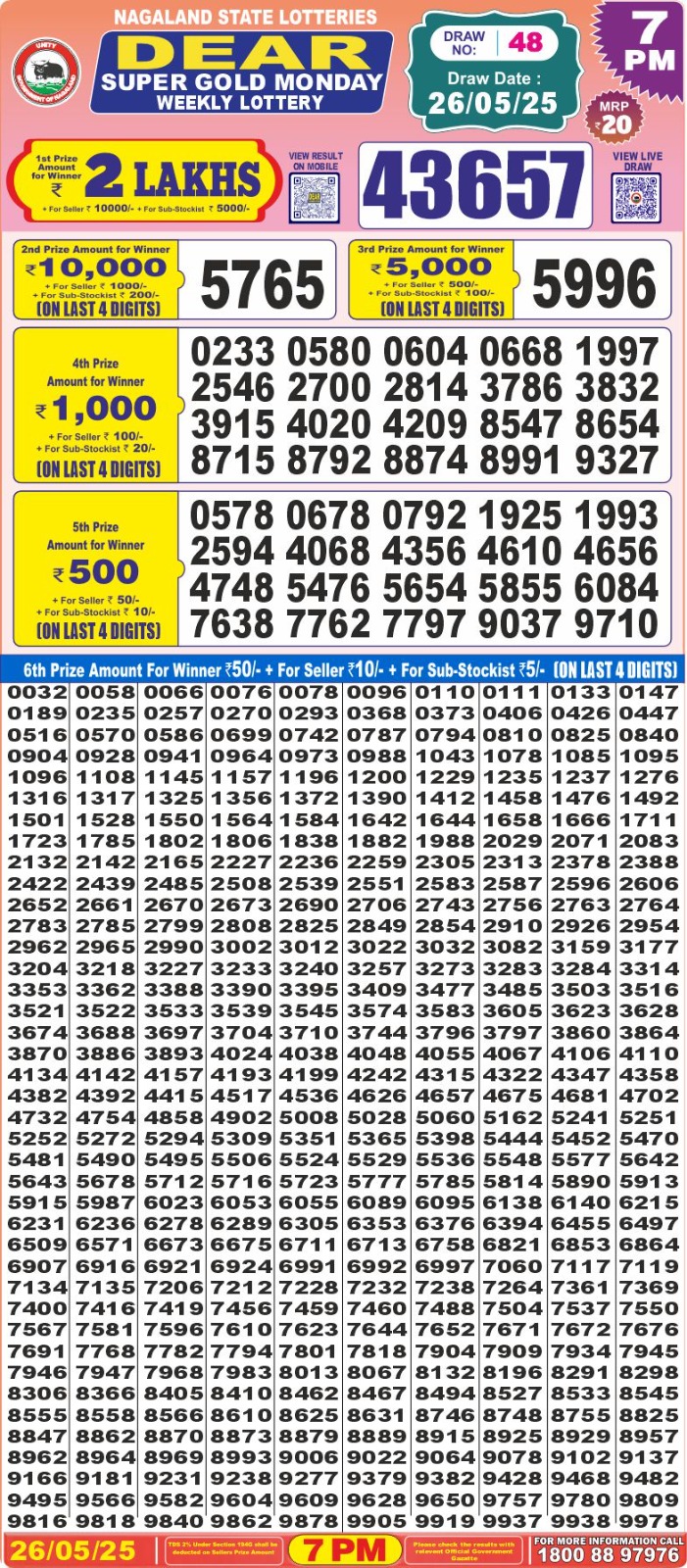 Dear Lottery Results