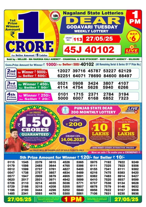 Dear Lottery Results
