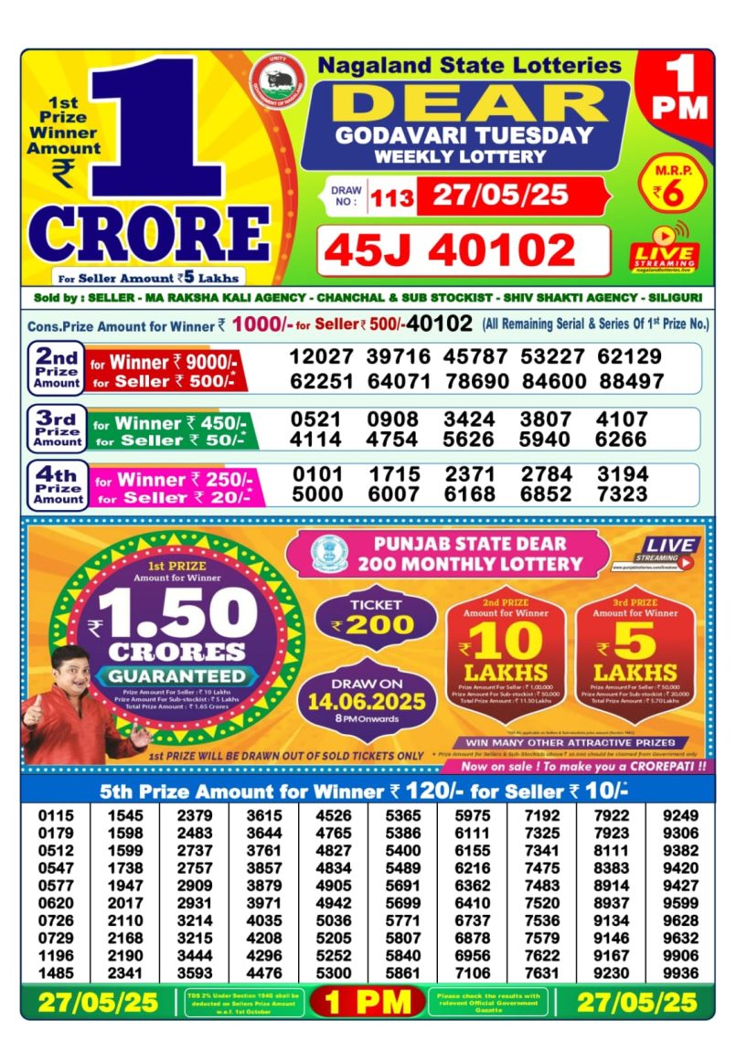 Dear Lottery Results