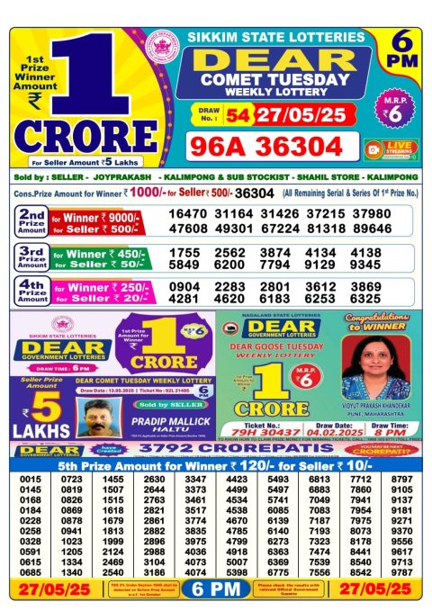 Dear Lottery Results