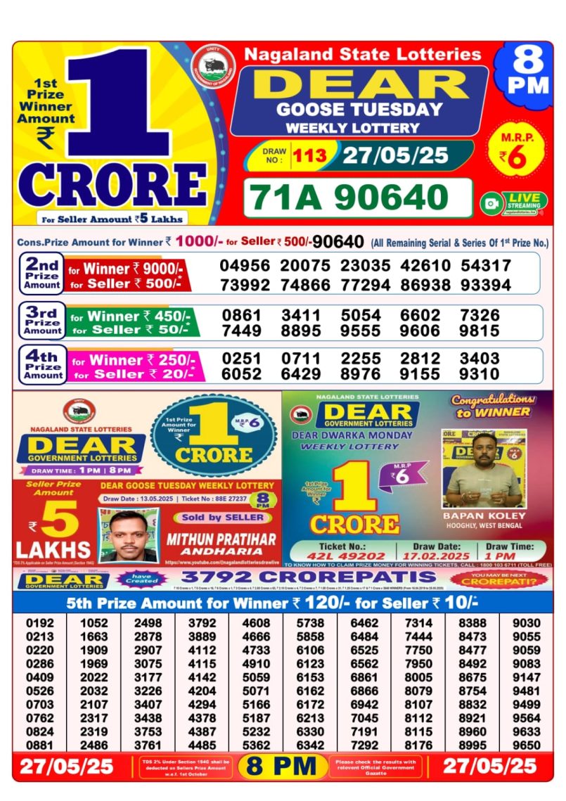 Dear Lottery Results
