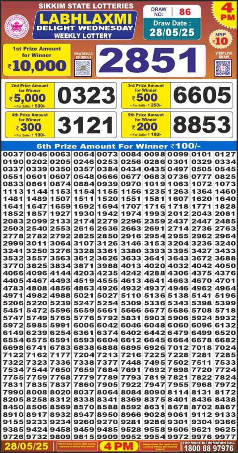 Dear Lottery Results