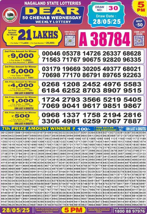 Dear Lottery Results