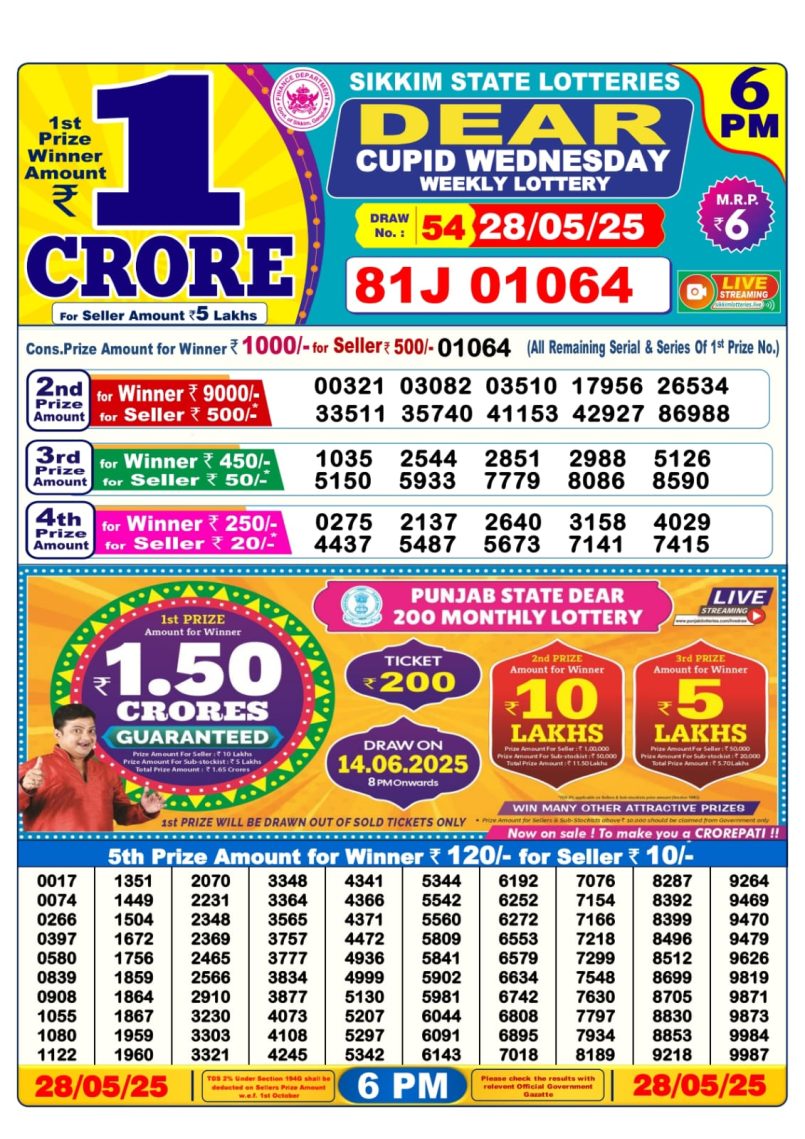 Dear Lottery Results