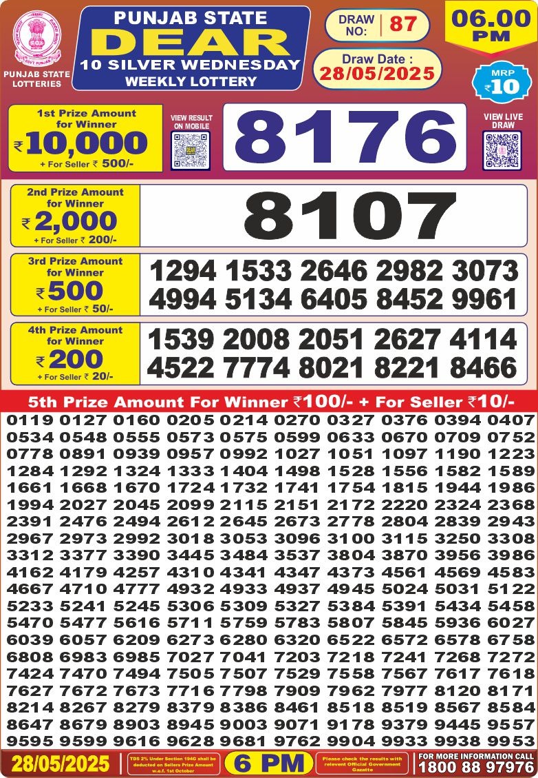 Dear Lottery Results