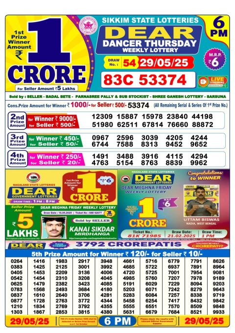 Dear Lottery Results