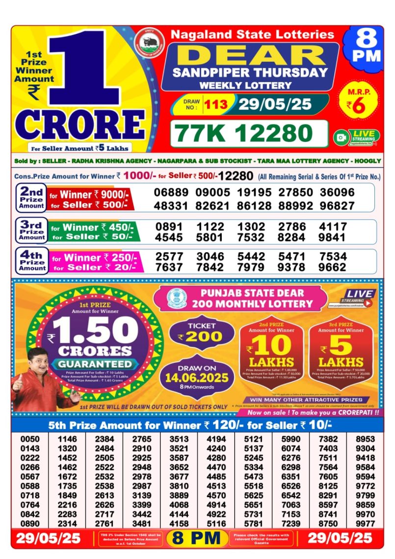 Dear Lottery Results