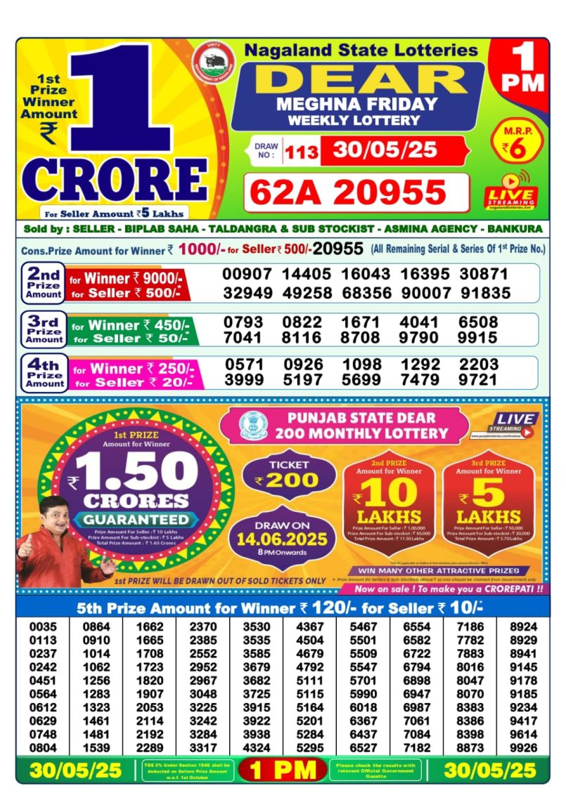Dear Lottery Results
