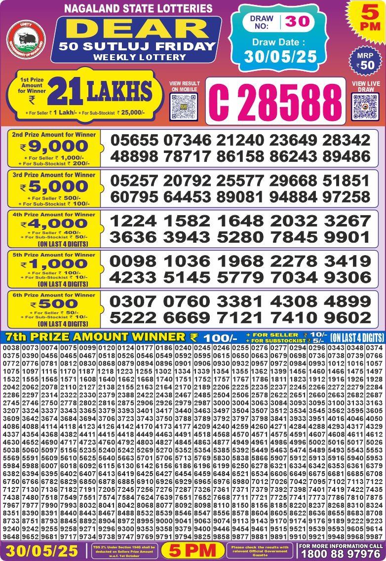 Dear Lottery Results