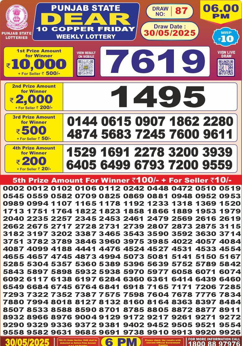 Dear Lottery Results