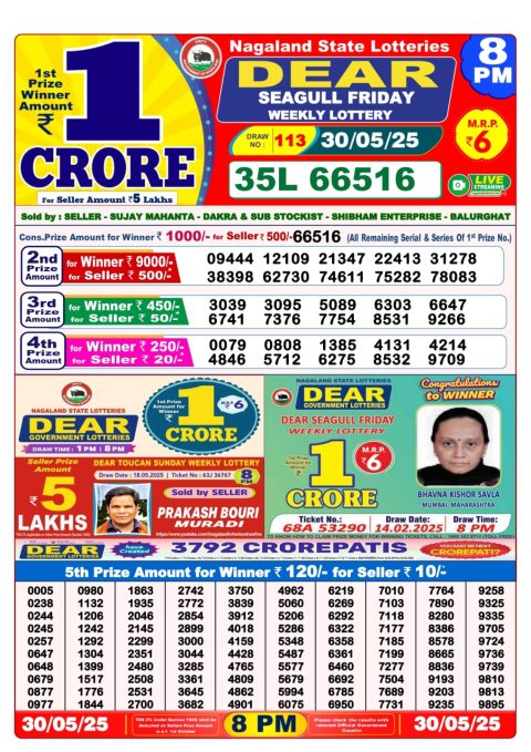 Dear Lottery Results