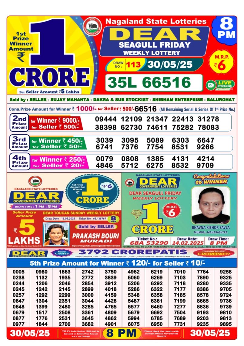 Dear Lottery Results
