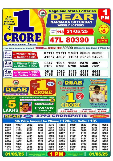 Dear Lottery Results