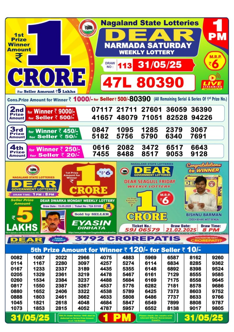 Dear Lottery Results