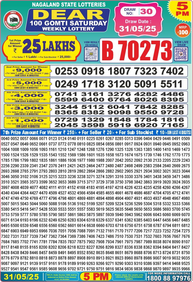 Dear Lottery Results