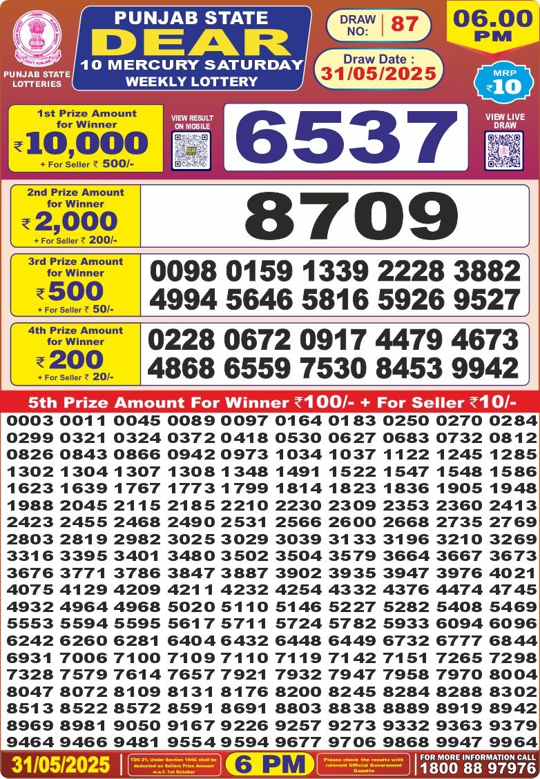 Dear Lottery Results