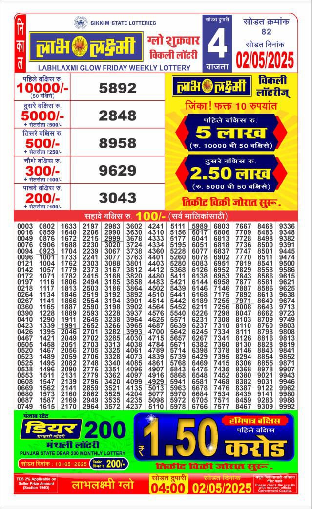 Dear Lottery Results