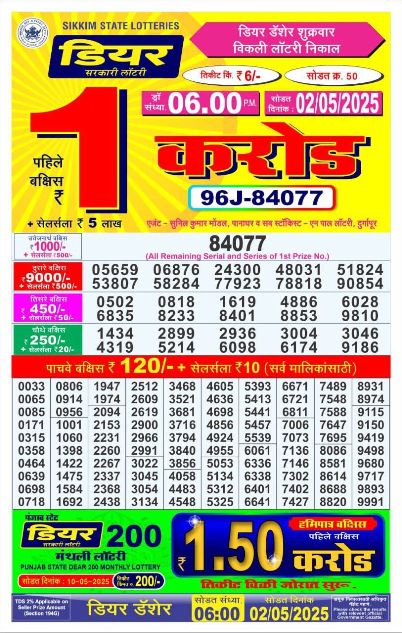 Dear Lottery Results