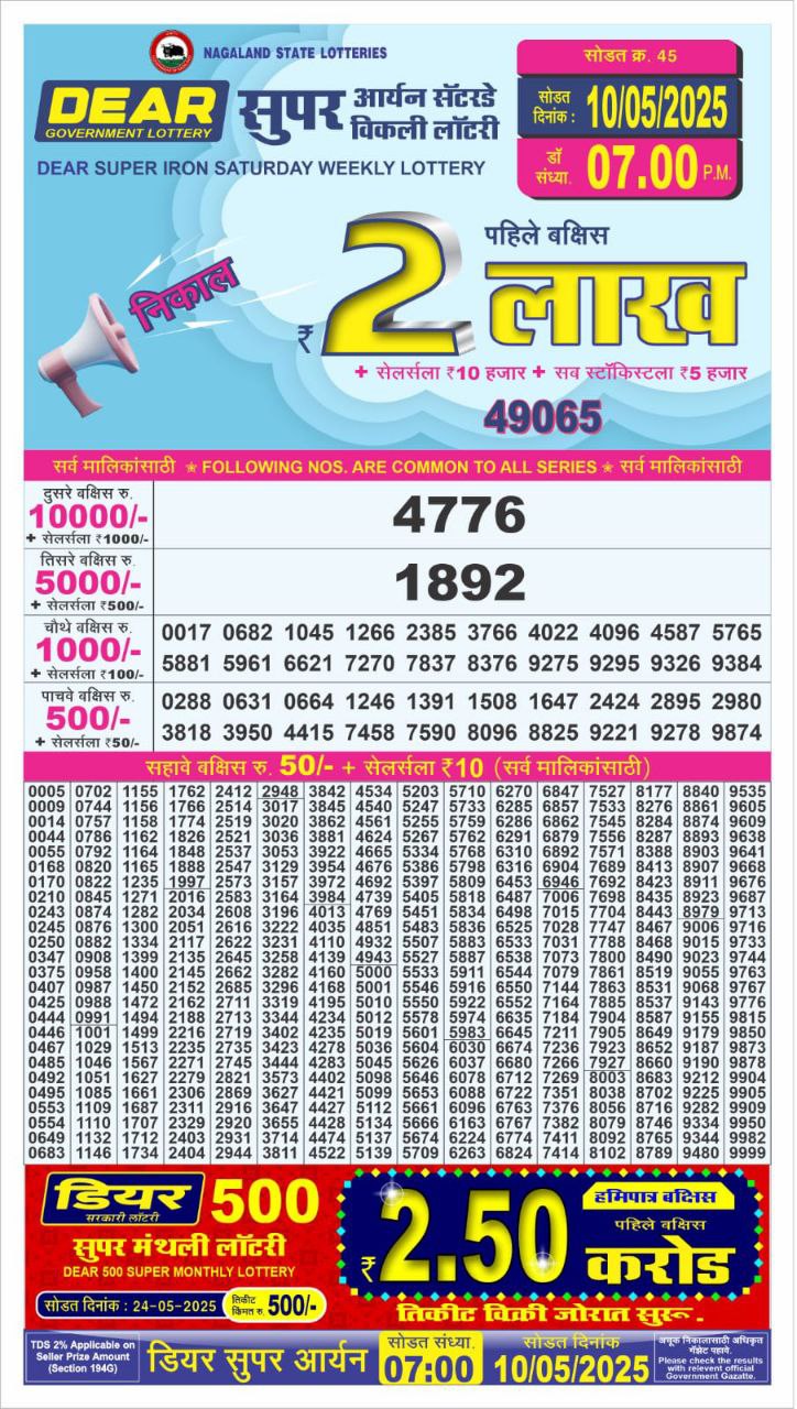 Dear Lottery Results