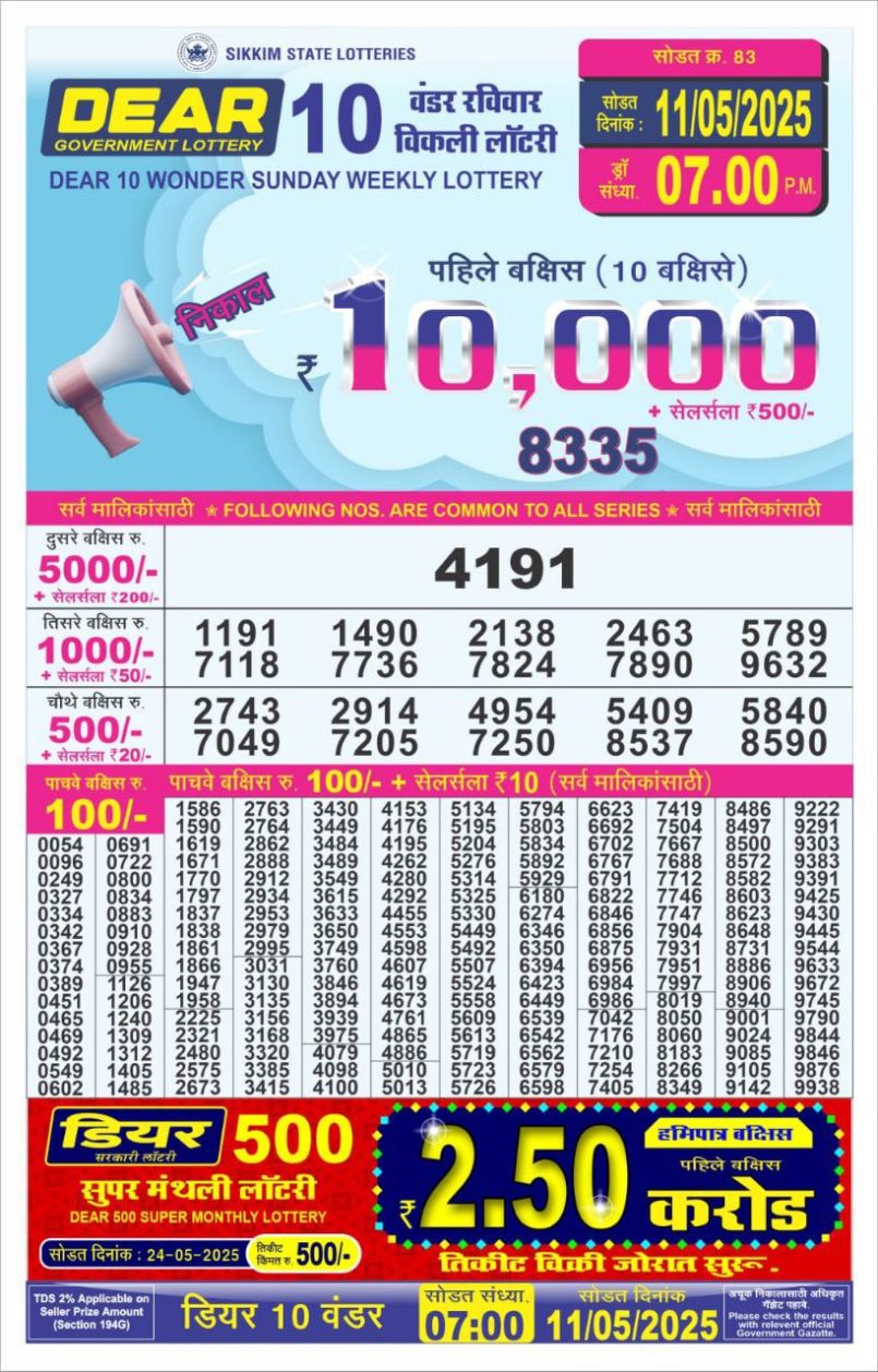 Dear Lottery Results