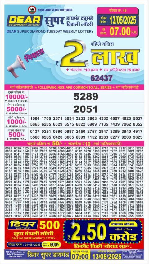 Dear Lottery Results