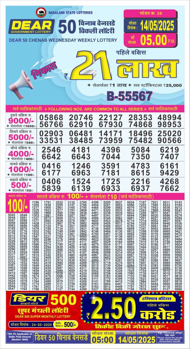 Dear Lottery Results