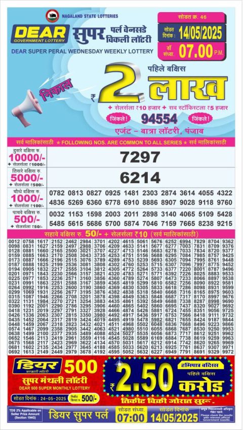 Dear Lottery Results