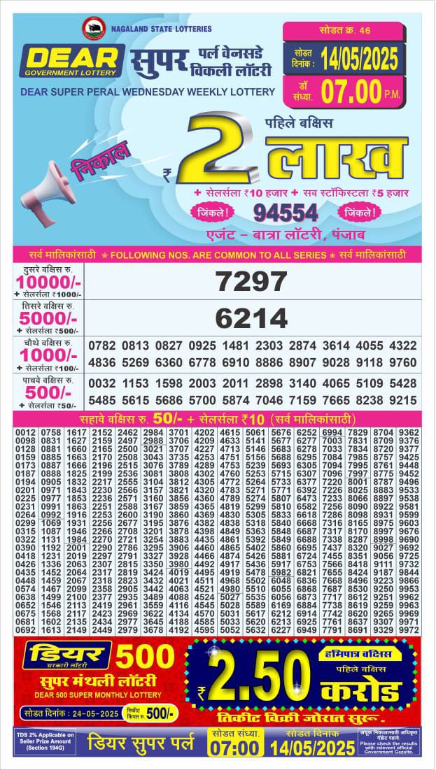 Dear Lottery Results