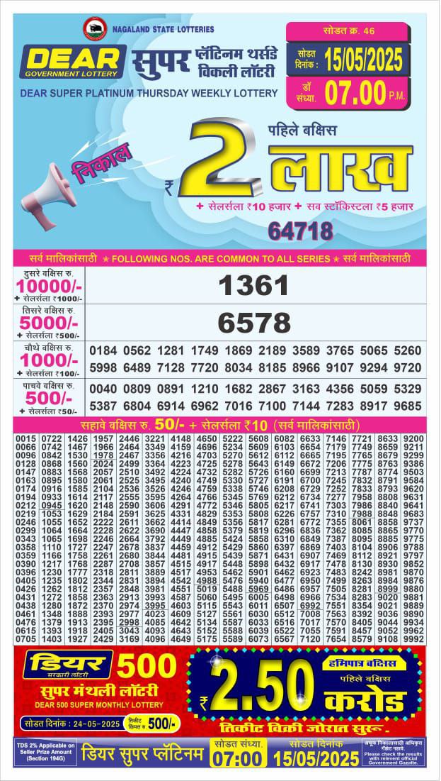 Dear Lottery Results