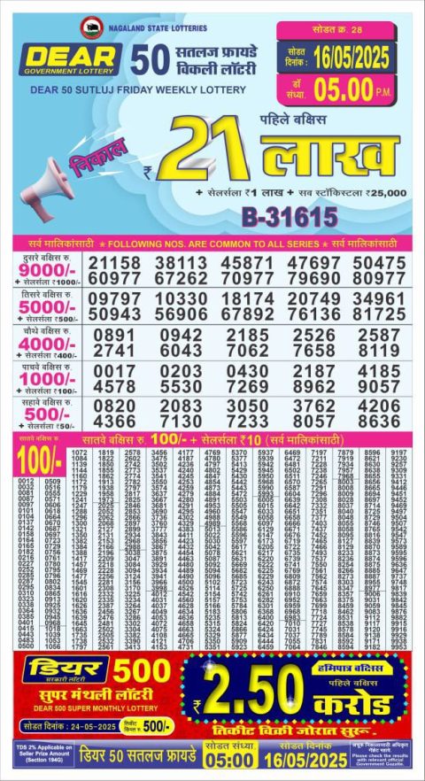 Dear Lottery Results