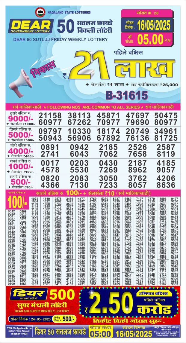 Dear Lottery Results