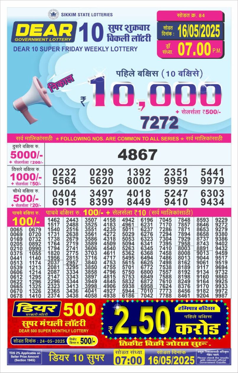 Dear Lottery Results