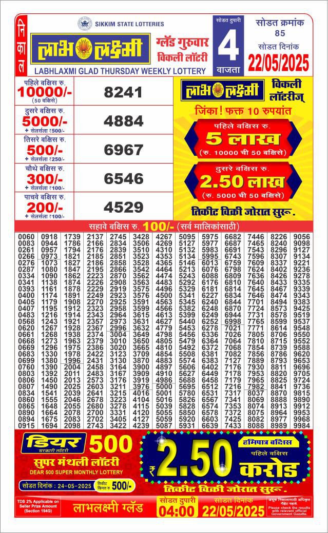 Dear Lottery Results