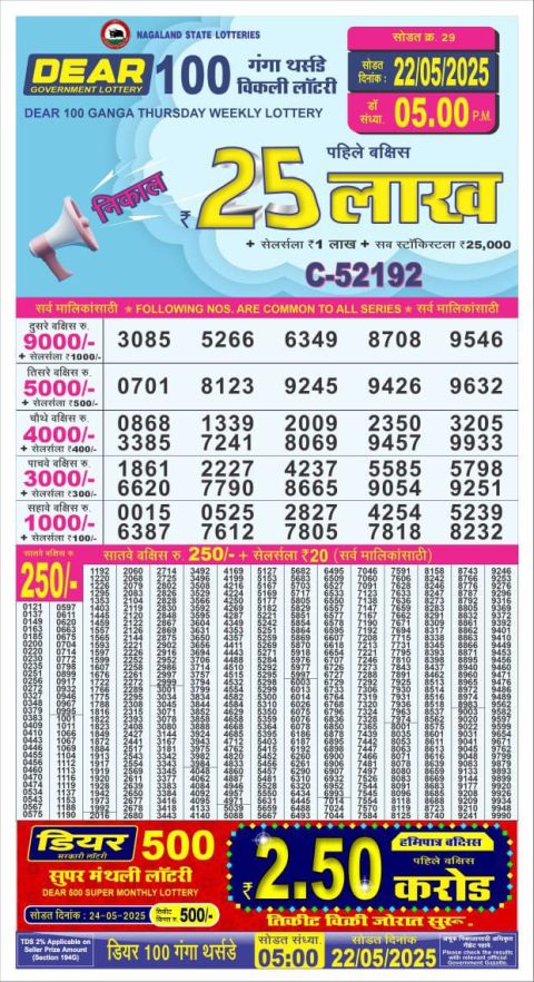 Dear Lottery Results
