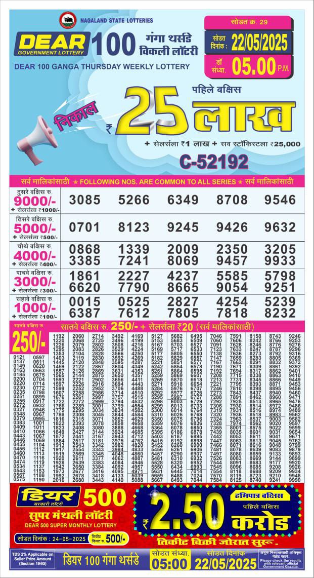 Dear Lottery Results