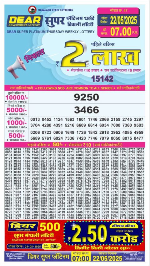 Dear Lottery Results
