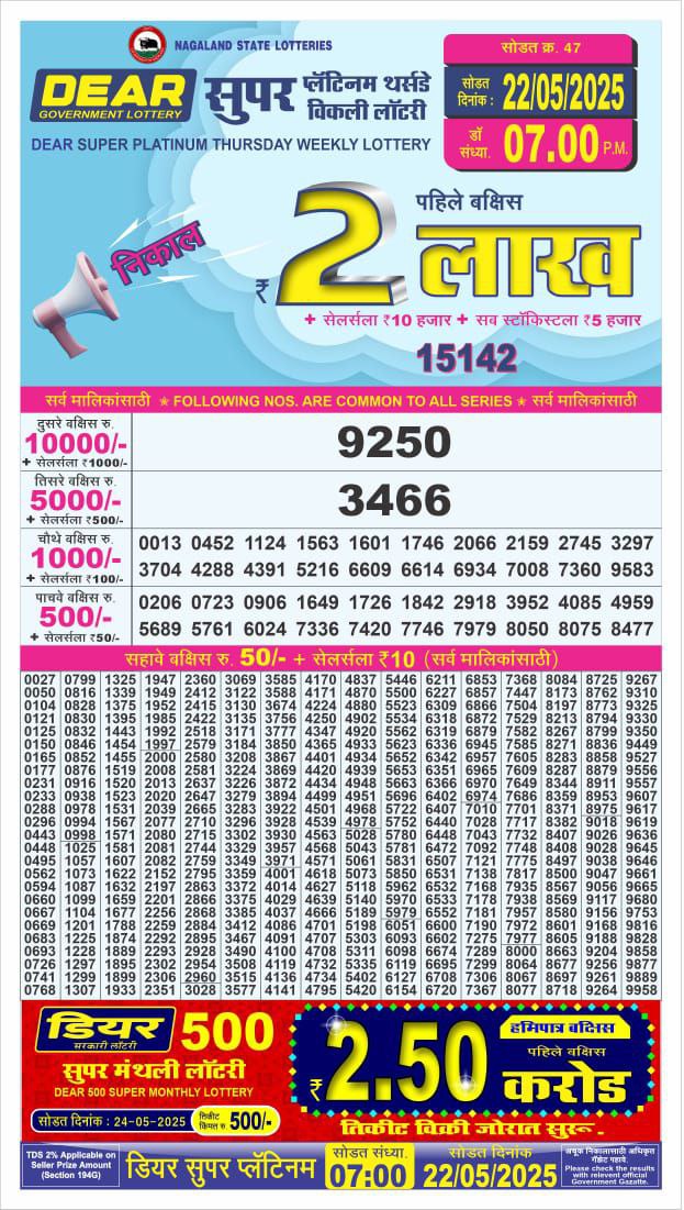 Dear Lottery Results
