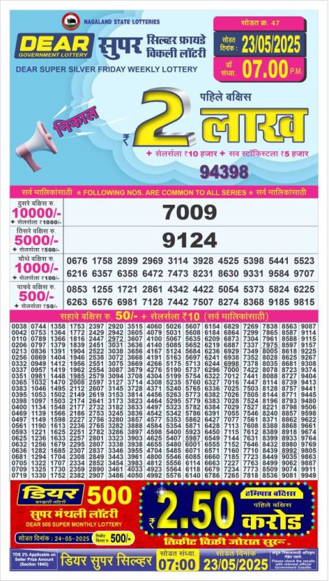 Dear Lottery Results