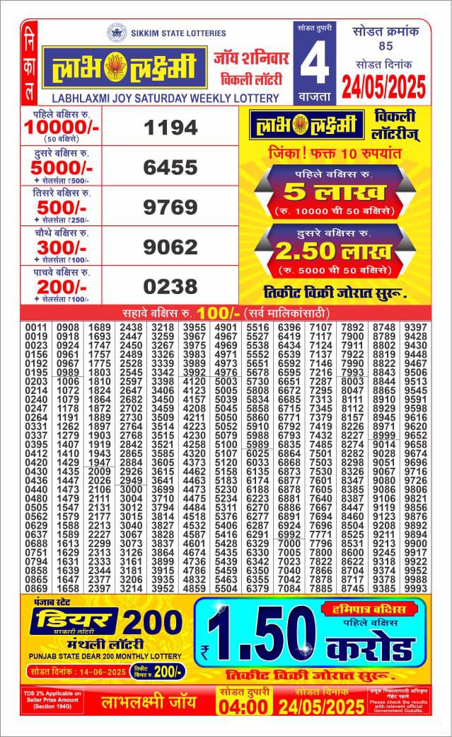 Dear Lottery Results