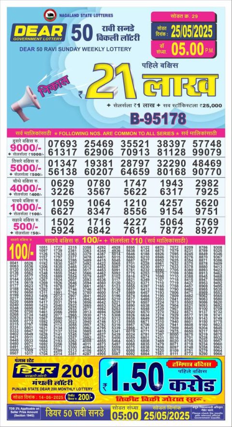 Dear Lottery Results
